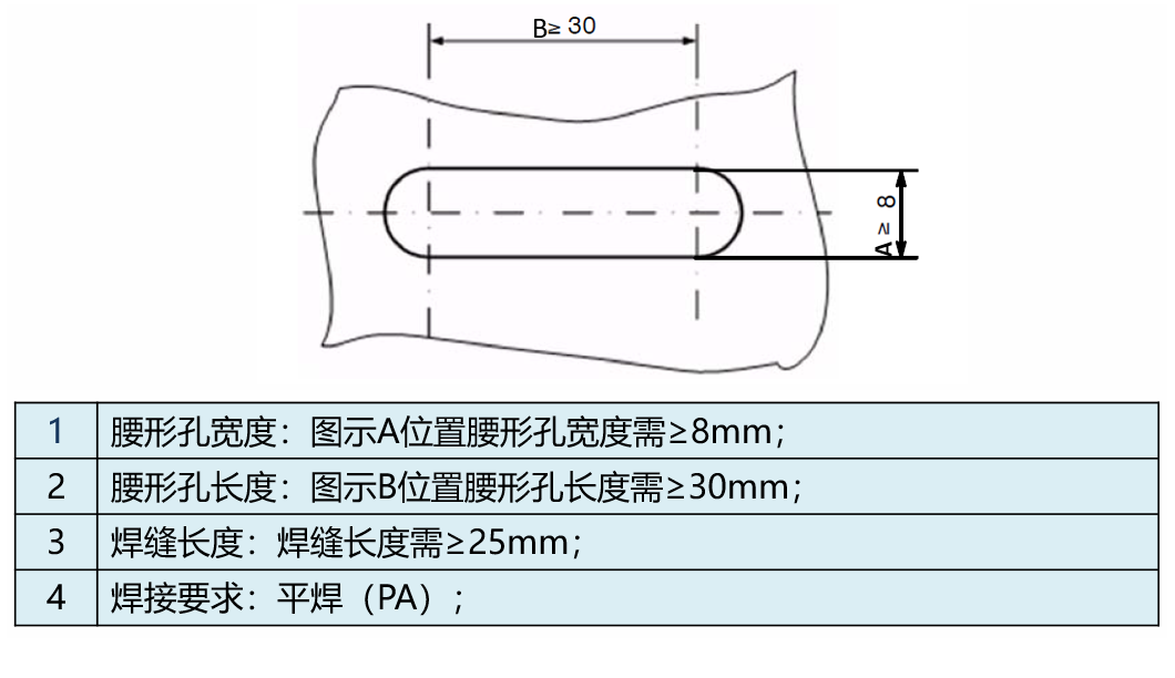 激光焊接工藝對(duì)于產(chǎn)品結(jié)果設(shè)計(jì)的要求(圖4)